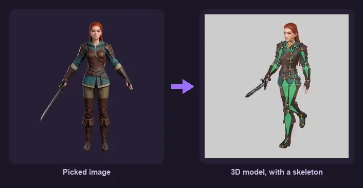 Describe the character
