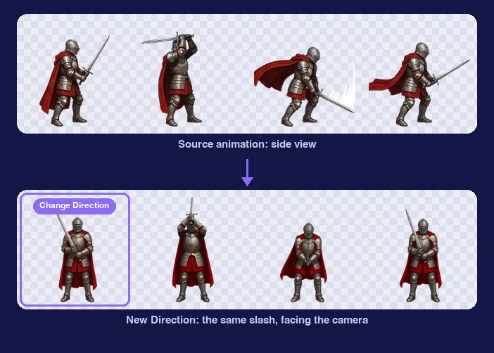 A knight's side-view sword slash, the same knight turned to face the camera with Change Direction, and the slash re-rendered facing the camera with New Direction