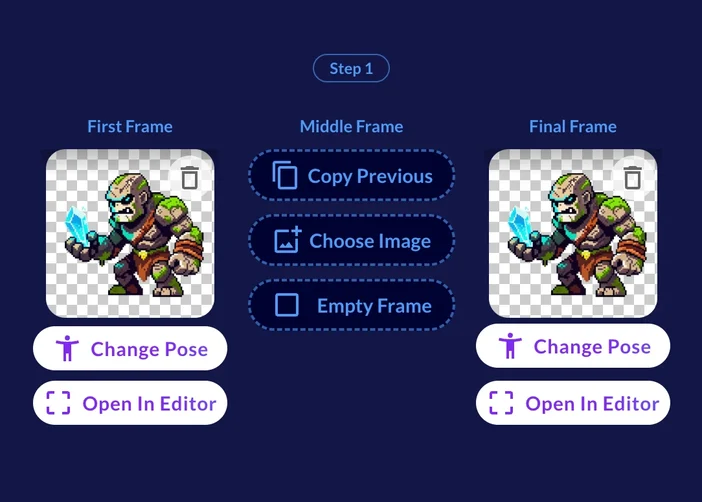 Keyframe Animation tab with the first and final frame slots filled and the middle frame options open